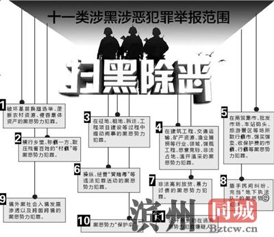 辽宁举报涉黑犯罪最高奖50万 重大涉黑案异地调警